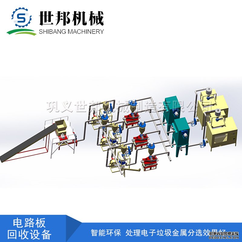 电路板破碎回收设备是环保的机械处理法